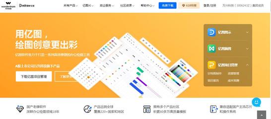 億圖軟件 深圳軟件開發(fā)領(lǐng)域的創(chuàng)新力量
